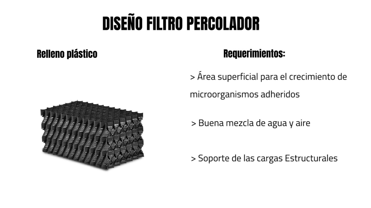 Diseño de filtro percolador con medio plástico estructurado para tratamiento de aguas residuales